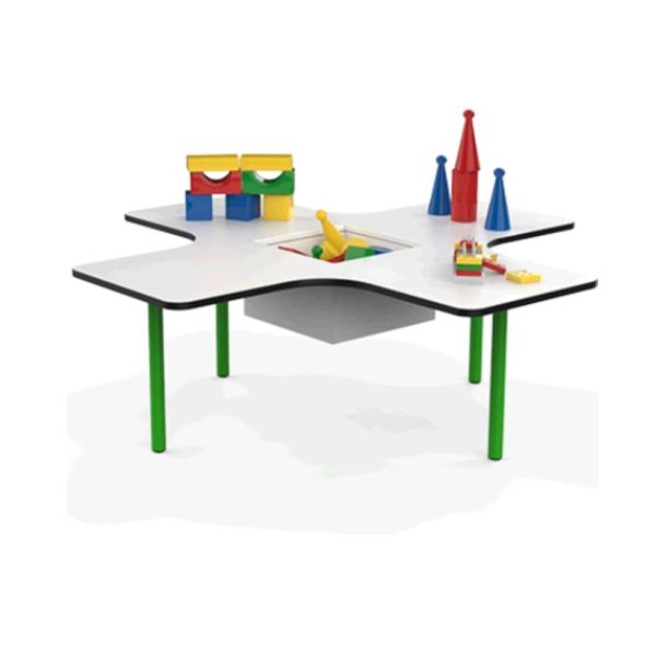 Table for Activity 2 Table for Activity 2
