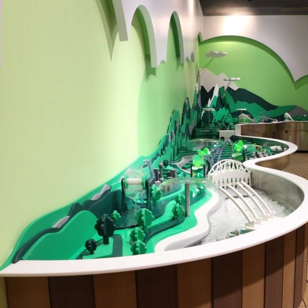 Interactive water table River Interactive water table River